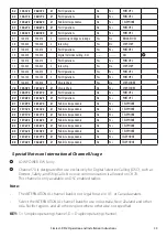 Preview for 59 page of Simrad RS12 VHF User Manual