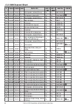 Preview for 60 page of Simrad RS12 VHF User Manual