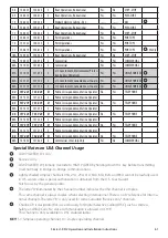 Preview for 61 page of Simrad RS12 VHF User Manual