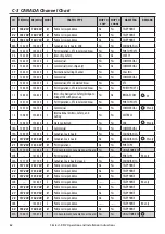 Preview for 62 page of Simrad RS12 VHF User Manual