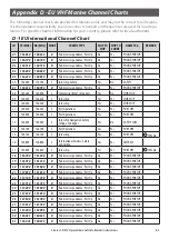 Preview for 65 page of Simrad RS12 VHF User Manual