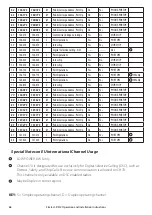 Preview for 66 page of Simrad RS12 VHF User Manual