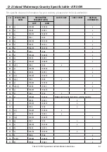 Preview for 67 page of Simrad RS12 VHF User Manual