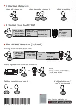 Preview for 4 page of Simrad RS25-E Quick Reference Manual