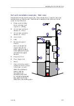 Preview for 147 page of Simrad SC90 Installation Manual