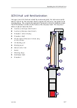 Preview for 149 page of Simrad SC90 Installation Manual