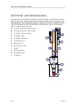 Preview for 166 page of Simrad SC90 Installation Manual