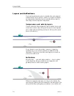 Preview for 38 page of Simrad SH40 - MINI  REV A Manual