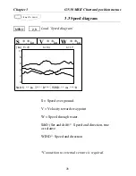 Preview for 28 page of Simrad Shipmate GN30 mkII Operator'S Manual