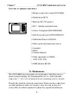 Preview for 86 page of Simrad Shipmate GN30 mkII Operator'S Manual