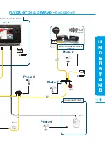 Preview for 10 page of Simrad SimNet Installation & Use Manual