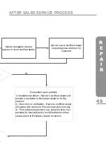 Preview for 44 page of Simrad SimNet Installation & Use Manual