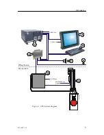 Preview for 19 page of Simrad SP60 - REV D Installation Manual