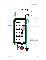 Preview for 43 page of Simrad SP60 - REV D Installation Manual