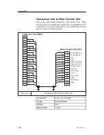 Preview for 196 page of Simrad SP60 - REV D Installation Manual