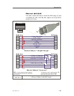 Preview for 199 page of Simrad SP60 - REV D Installation Manual