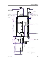 Preview for 41 page of Simrad SP90 - REV E Installation Manual