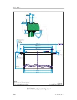 Предварительный просмотр 222 страницы Simrad SP90 - REV E Installation Manual