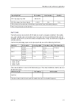 Preview for 15 page of Simrad SU90 Harbour Acceptance Test