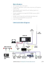 Preview for 11 page of Simrad V5035 Operator And Installation Manual