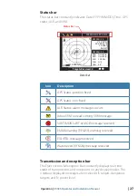 Preview for 27 page of Simrad V5035 Operator And Installation Manual