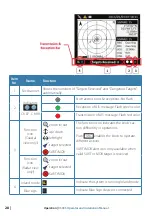 Preview for 28 page of Simrad V5035 Operator And Installation Manual