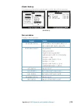 Preview for 53 page of Simrad V5035 Operator And Installation Manual