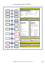 Preview for 93 page of Simrad V5035 Operator And Installation Manual