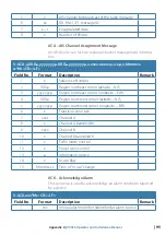 Preview for 95 page of Simrad V5035 Operator And Installation Manual