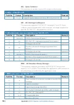 Preview for 96 page of Simrad V5035 Operator And Installation Manual