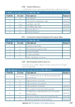 Preview for 97 page of Simrad V5035 Operator And Installation Manual