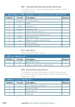 Preview for 102 page of Simrad V5035 Operator And Installation Manual