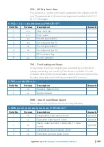 Preview for 103 page of Simrad V5035 Operator And Installation Manual