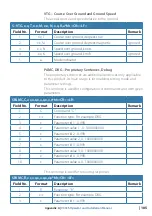 Preview for 105 page of Simrad V5035 Operator And Installation Manual