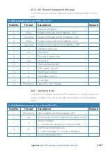 Preview for 107 page of Simrad V5035 Operator And Installation Manual