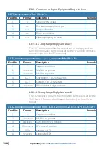 Preview for 108 page of Simrad V5035 Operator And Installation Manual