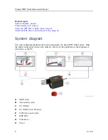 Preview for 10 page of Simrad WBT Mini Instruction Manual