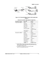 Preview for 83 page of SIMREX DataMover ESS User Manual