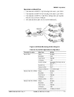 Preview for 85 page of SIMREX DataMover ESS User Manual