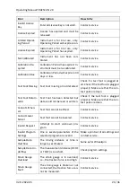 Preview for 26 page of SIMTEC TRACSCAN 2.0 Operating Manual