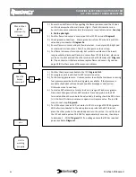 Предварительный просмотр 34 страницы SimTech Maxitrol GV60 Troubleshooting Manual