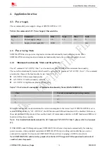 Preview for 16 page of SimTech SIMCom SIM5360-PCIE Series Hardware Design