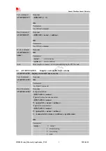 Preview for 9 page of SimTech SimCom SIM800 Series Application Notes