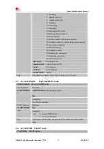 Preview for 10 page of SimTech SimCom SIM800 Series Application Notes