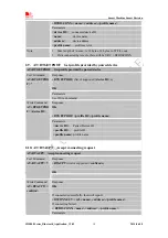 Preview for 14 page of SimTech SimCom SIM800 Series Application Notes