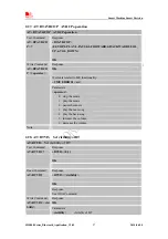 Preview for 27 page of SimTech SimCom SIM800 Series Application Notes