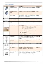 Preview for 51 page of Simtronics DM-TT6-K Operating Manual