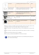 Preview for 52 page of Simtronics DM-TT6-K Operating Manual