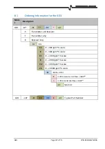 Preview for 57 page of Simtronics GD1 MK3 Operating Manual