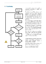 Preview for 28 page of Simtronics GD10-P00 Operating Manual